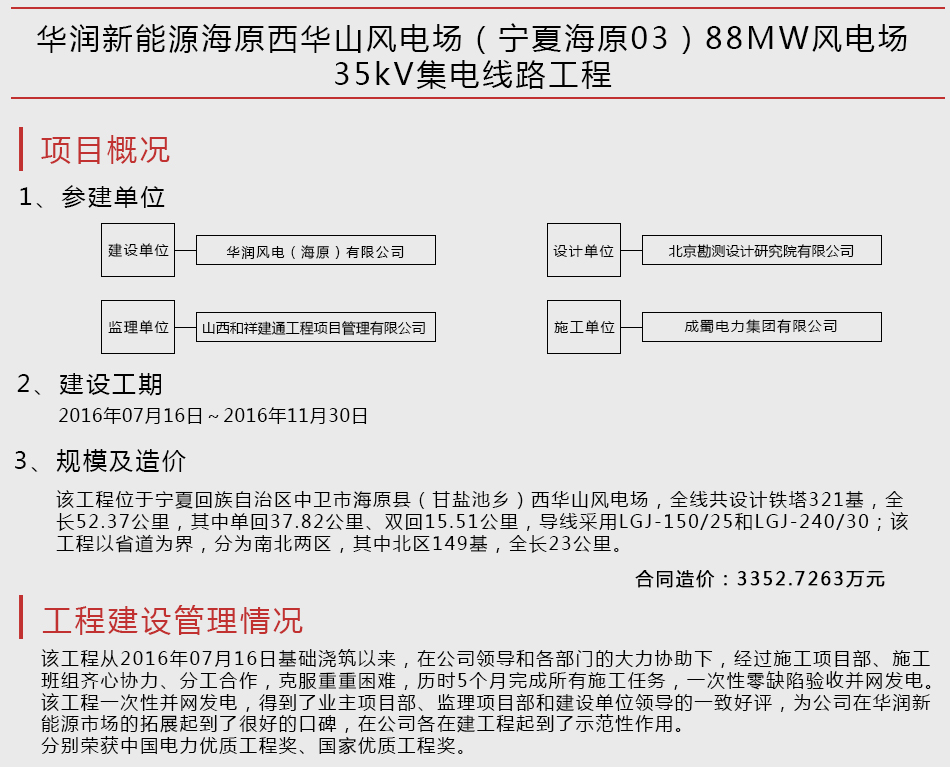 Դԭɽ糡ĺԭ0388MW糡35kV·